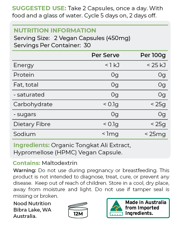 Tongkat Ali Rear Label Information